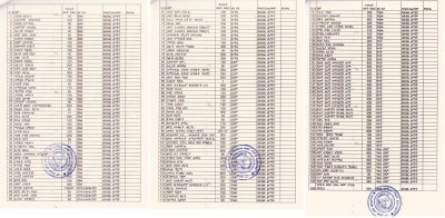 Invasions of western Tigray by Invading Amhara Forces